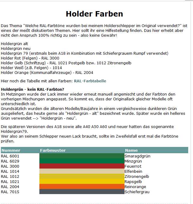 holder - infos sur HOLDER A12 Holder12