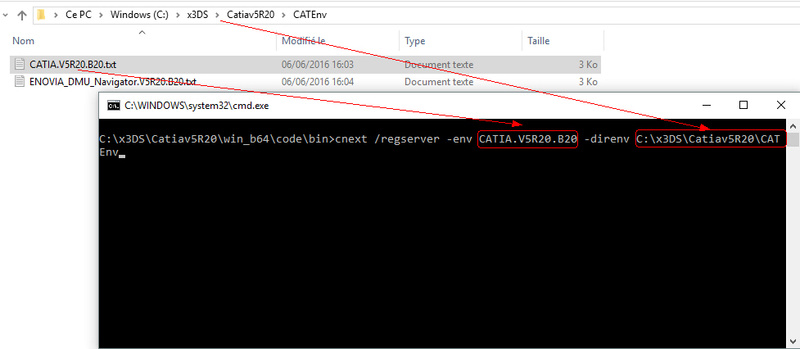 différence composant produit Cnext10