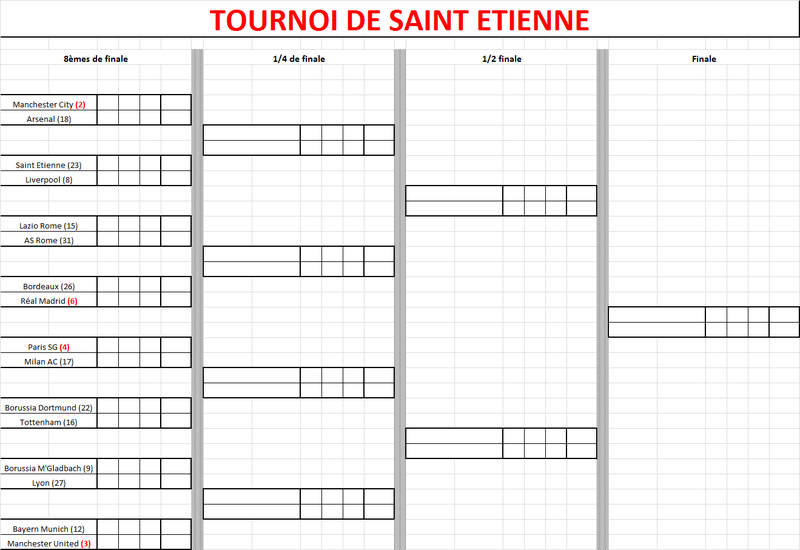 [Saint Etienne] Tableau du tournoi Saint_11