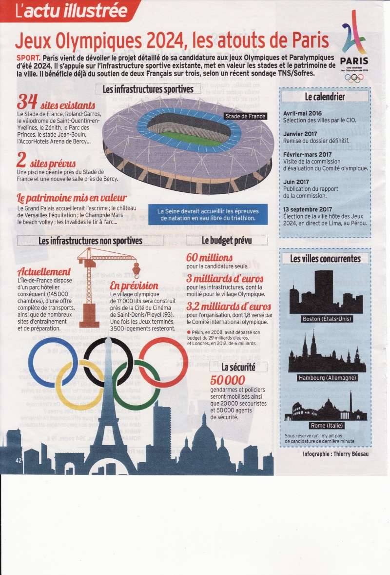 Source Télé 7 jours : Jeux Olympiques 2024, les atouts de Paris Jeux_o10