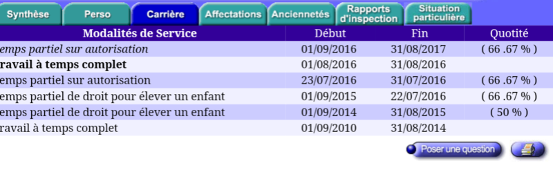 A temps partiel, mon salaire d'août est pourtant plein... 20160814