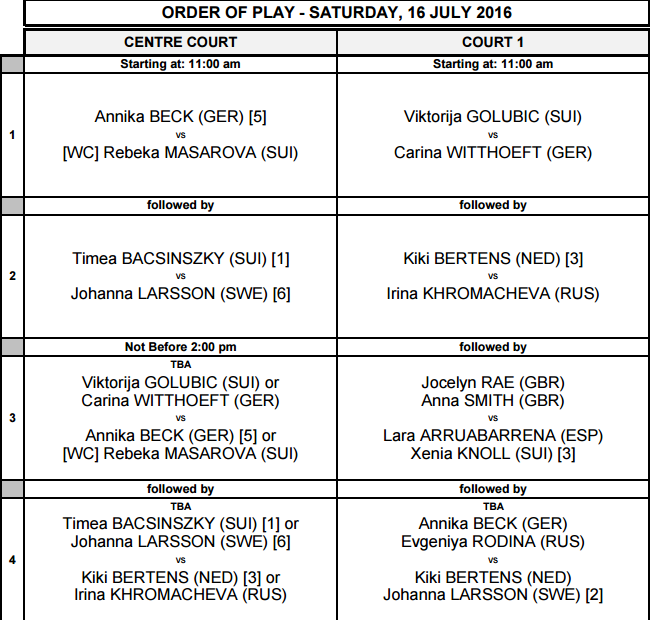 WTA GSTAAD  2016 - Page 2 Sans_364