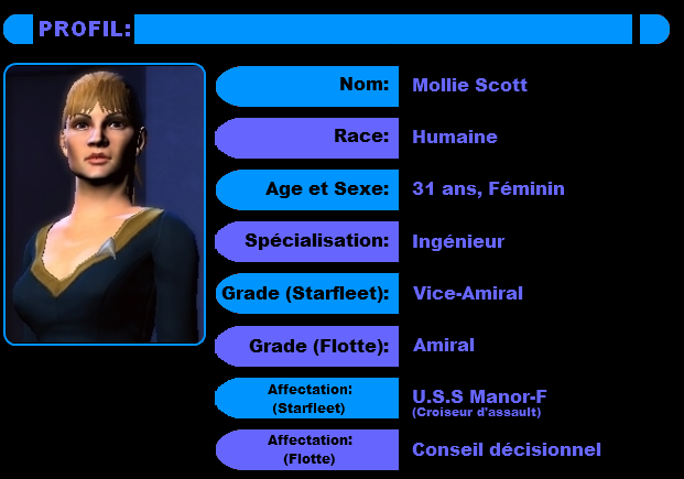 Mollie Scott - Personnages et Présentation (aout 2012) Profil10