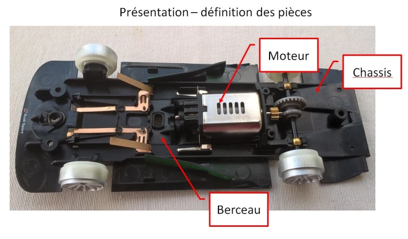 Tutoriel - Montage & démontage : Chassis - berceau _ moteur Prysen10