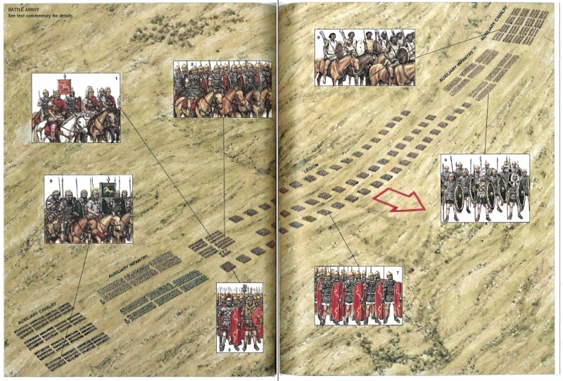 Tactique romaine Legion10