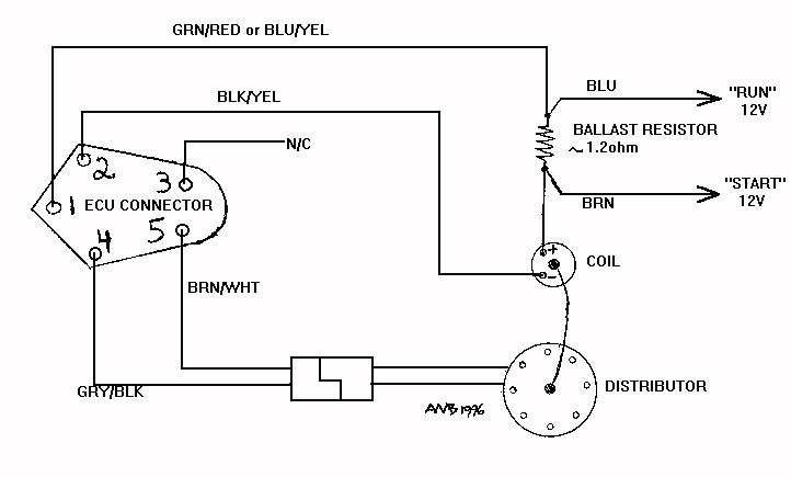 Comment choisir resistance externe avec ignition coil E-ign110