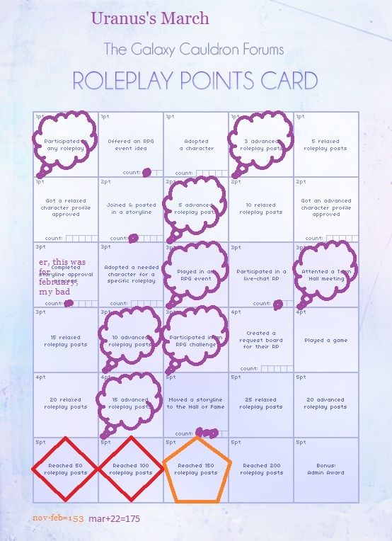 March Activity Points Card 16mar10