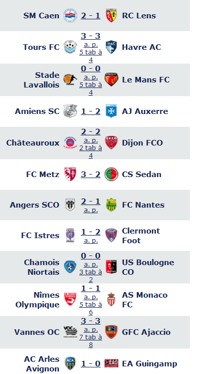 Coupe de la Ligue 2012/2013 0010