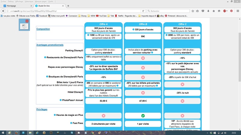 [Dossier] Evolution des Pass Annuels : prix, avantages - Page 28 Ecran214