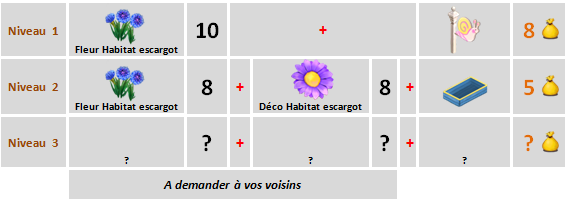 Habitat Escargot => Bave d'Escargot Sans_341
