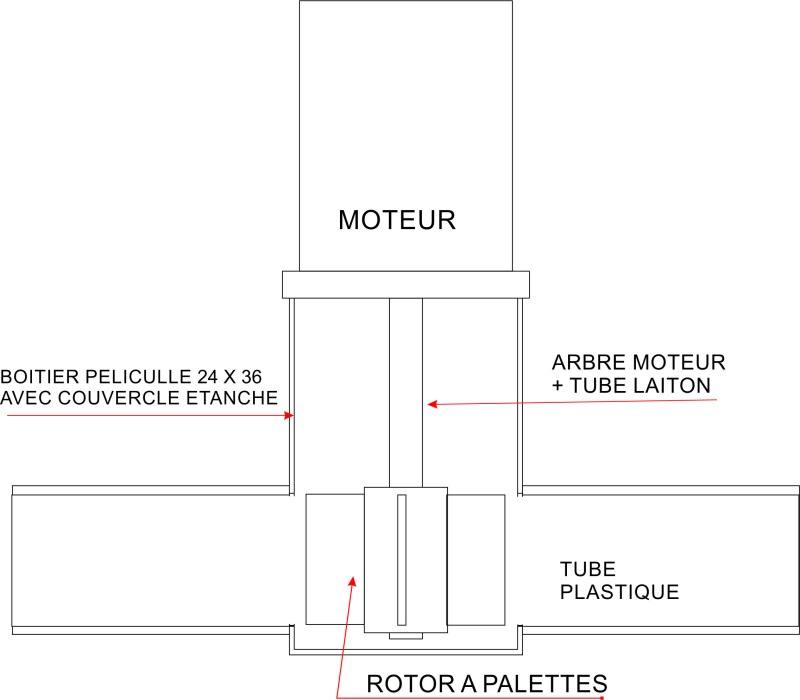 PROPULSEUR LATERAL par Aline Propus10