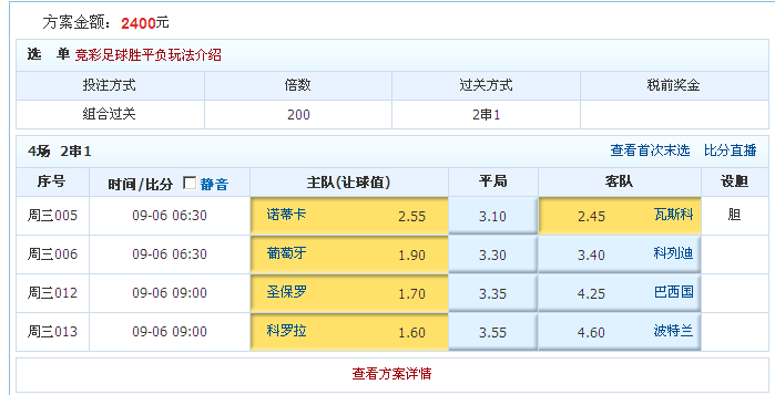 9月5号 2串1 2400元组合实战方案上传（已出票） 418