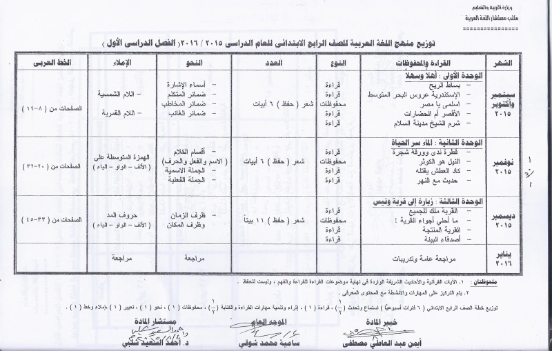 توزيع منهج اللغة العربية للصف الرابع الابتدائي ترم أول وثان 2017 Ua_oou11