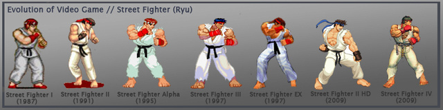 [DOSSIER] Le Street Fighter oublié ... Evo_sf16