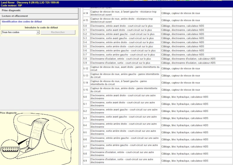 code erreur TD5 de 1999 Code_e11