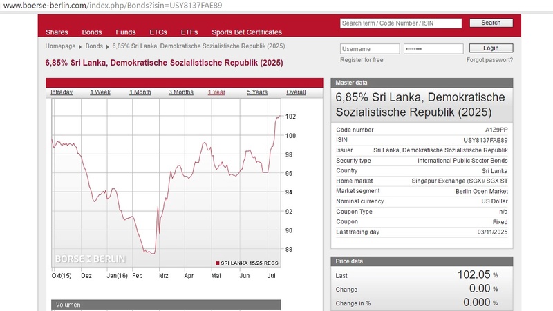 6,85% Sri Lanka - USD 1.5 Bond - 28.10.2015 Usd-bo10