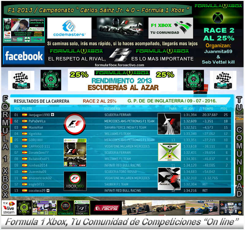 F1 2013 - XBOX 360 / CAMPEONATO CARLOS SAINZ JR 4.0 - F1 XBOX / ESCUDERÍAS AL AZAR - RENDIMIENTO 2013 / GP DE LA INGLATERRA 50% + 25% / RESULTADOS + PODIUM / 09-07-2016. Clasi_31