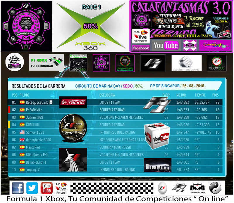 F1 2013 - XBOX 360 / CTO. CAZAFANTASMAS 3.0 - F1 XBOX / GP. DE SINGAPUR (MARINA BAY) / VIERNES 26-08-2016 / CARRERA 50% +25% - SECO / RESULTADOS Y PODIUM. Clasi_66