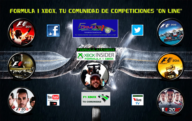 F1 2013 - XBOX 360  / CAMPEONATO CARLOS SAINZ JR. 4.0 - F1 XBOX / CONFIRMACIÓN DE ASISTENCIA A LA  18ª CARRERA / SÁBADO  / GRAN PREMIO DE JEREZ  10-09-2016 A LAS 23:30 HORAS. Goodye14