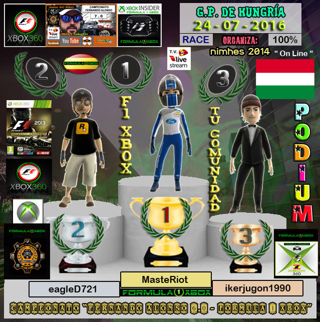 F1 2013 - XBOX 360 / CTO. FERNANDO ALONSO 7.0 - F1 XBOX / GP HUNGRIA DE DOMIGO 24-07-2016 / RESULTADOS Podio213