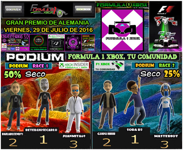 F1 2013 - XBOX 360  / CTO. CAZAFANTASMAS 3.0 - F1 XBOX / GP. ALEMANIA / VIERNES 29-07-2016 / CARRERA 50% +25% - SECO / RESULTADOS Y PODIUM. Podium39