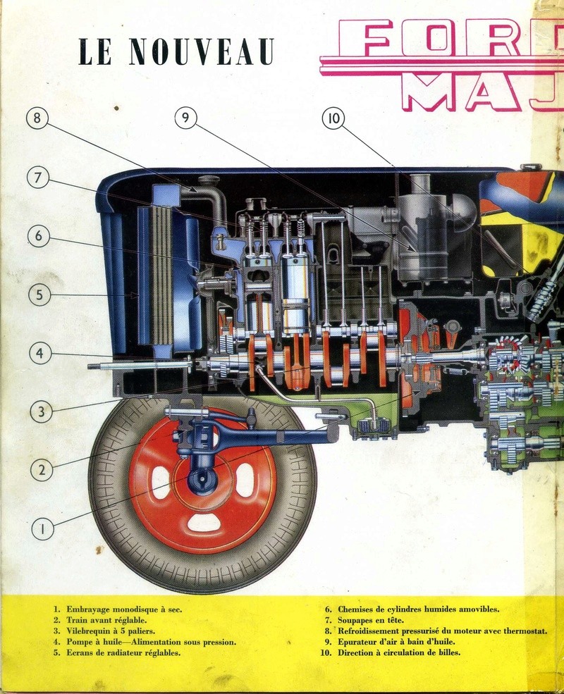 fordson - FORDSON - Page 6 Depl2022