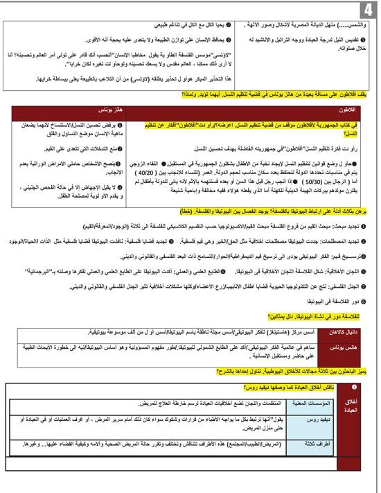 المراجعة النهائية فى مادة الفلسفة، بأسئلة تغطى جميع أجزاء المنهج، مع نماذج إجابات مبسطة 412