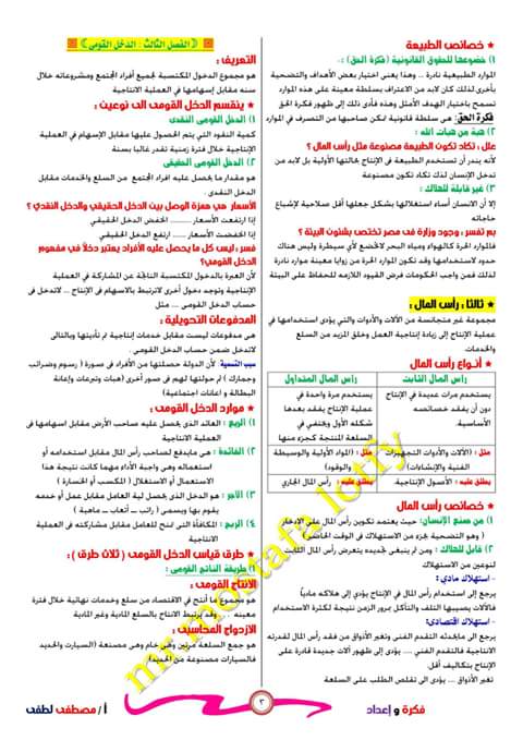 مراجعة ليلة الامتحان في الاقتصاد للثانوية 2016 اعداد الاستاذ مصطفى لطفي العامة 415