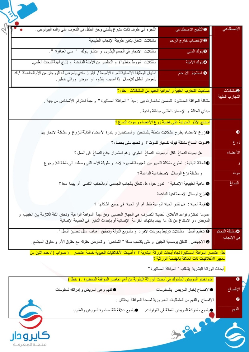 أقوى مراجعات ليلة الامتحان للصف الثالث الثانوي فى الفلسفة Iuy_o_21