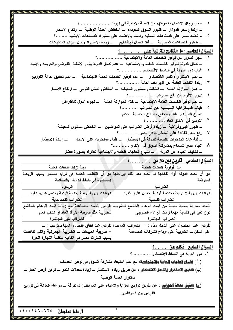 تحدى الدرجة النهائية   للاستاذ علي سليمان للثانوية العامة 2016 فى الاقتصاد Y_o_oo24