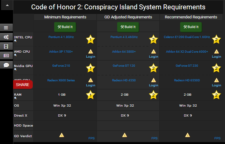 لعبة الاكشن والحروب الرهيبة جدا code of honor 2 conspiracy island Excellence Repack 1.50 GB بنسخة ريباك 13-10-11