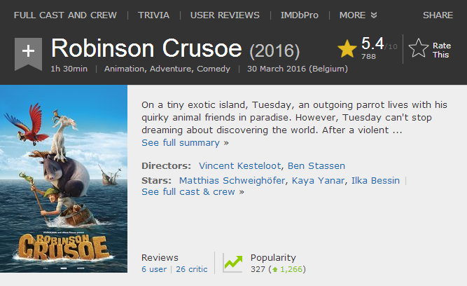 حصريا فيلم الاينمي والمغامرة الرائع Robinson Crusoe 2016 720p.BluRay مترجم بنسخة البلوري 28-10-12