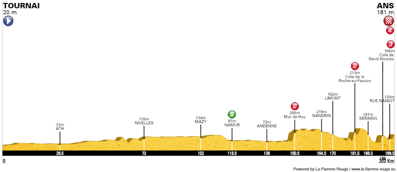 le Bordel à Frico Tdf_211