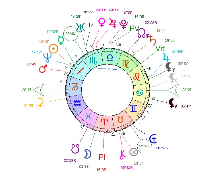 transit - Uranus transit Porte invisible Lolob_13