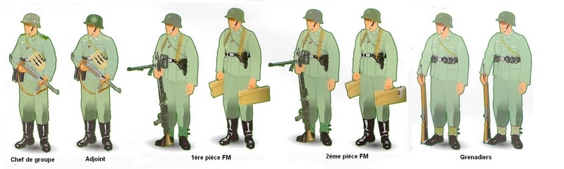 Les panzergrenadiers Groupe11