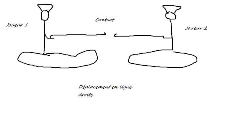 Proposition de tournoi de Joutes Lancie10