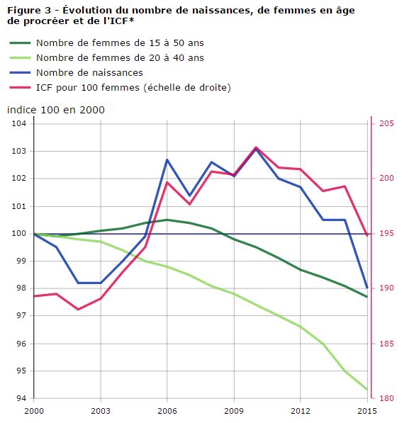 Ecole : la catastrophe - Page 27 Fec10