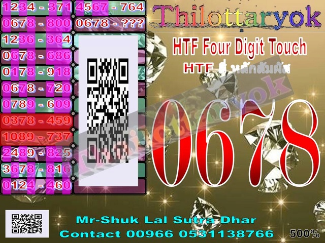Mr-Shuk Lal 100% Tips 01-08-2016 - Page 9 4_digi12