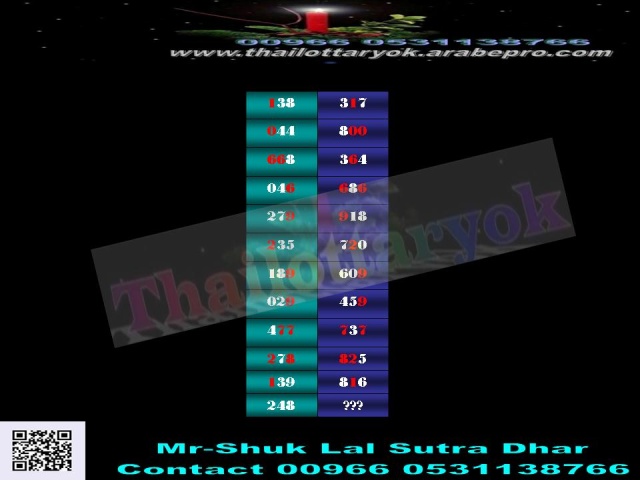 Mr-Shuk Lal 100% Tips 01-07-2016 - Page 2 Dfdefd10