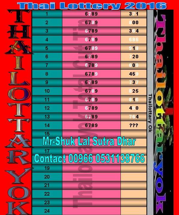 Mr-Shuk Lal 100% Tips 01-08-2016 - Page 2 Full10