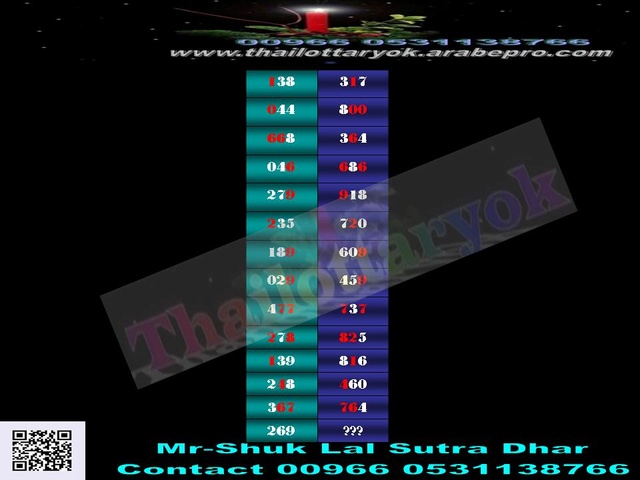 Mr-Shuk Lal 100% Tips 01-08-2016 Pair_c25