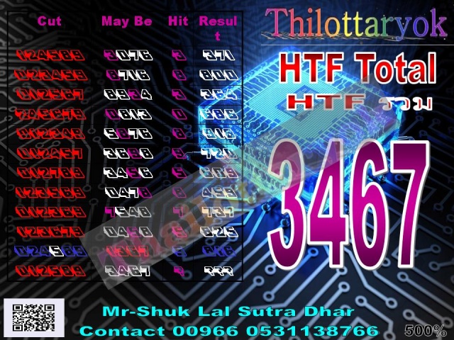 Mr-Shuk Lal 100% Tips 01-07-2016 - Page 7 Total12