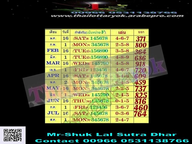 Mr-Shuk Lal 100% Tips 01-08-2016 - Page 7 Wqwwqw10
