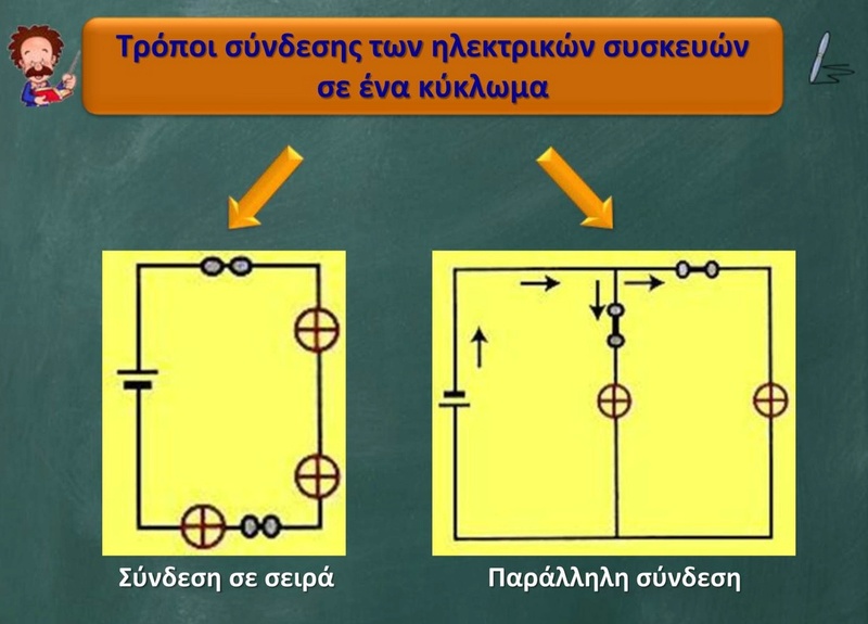 ΔΥΝΑΜΟ ΑΥΤΟΚΙΝΗΤΟΥ για ανεμογεννήτρια  - Σελίδα 10 40739910