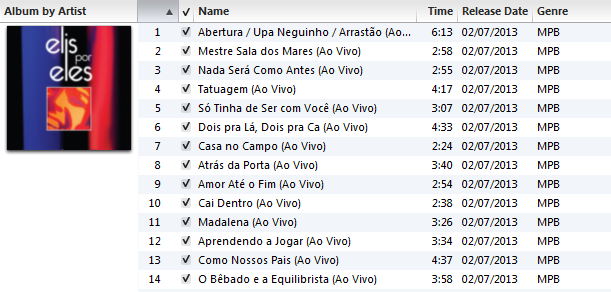 Vários Artistas - Elis por Eles (Ao Vivo) (iTunes Match M4A) - 2013 Sem_ta28