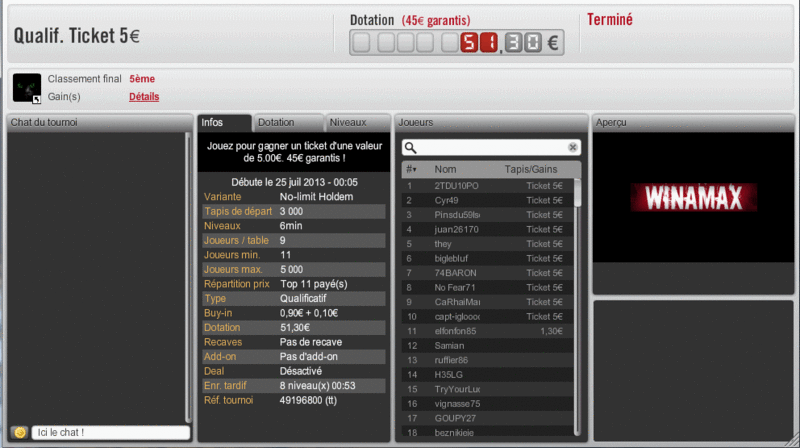 Résultats No Fear71 Screen12