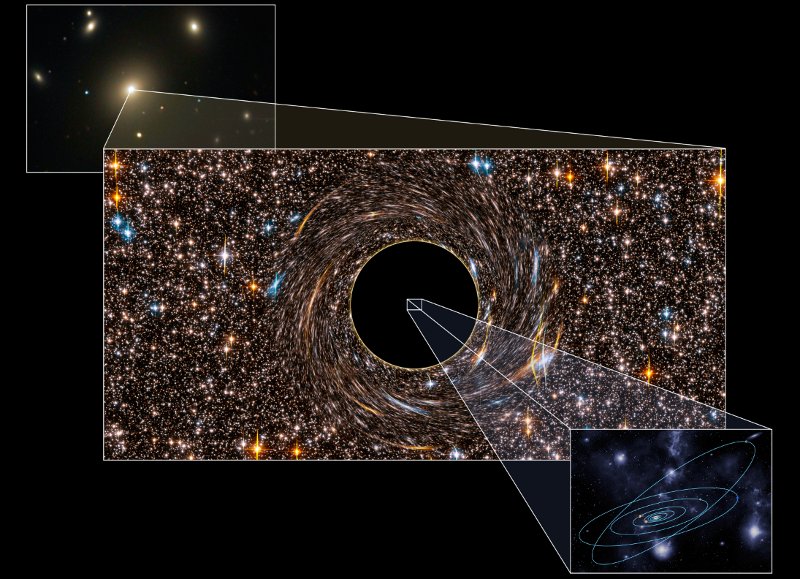 Le trou noir supermassif au centre de la galaxie  Trou_n10