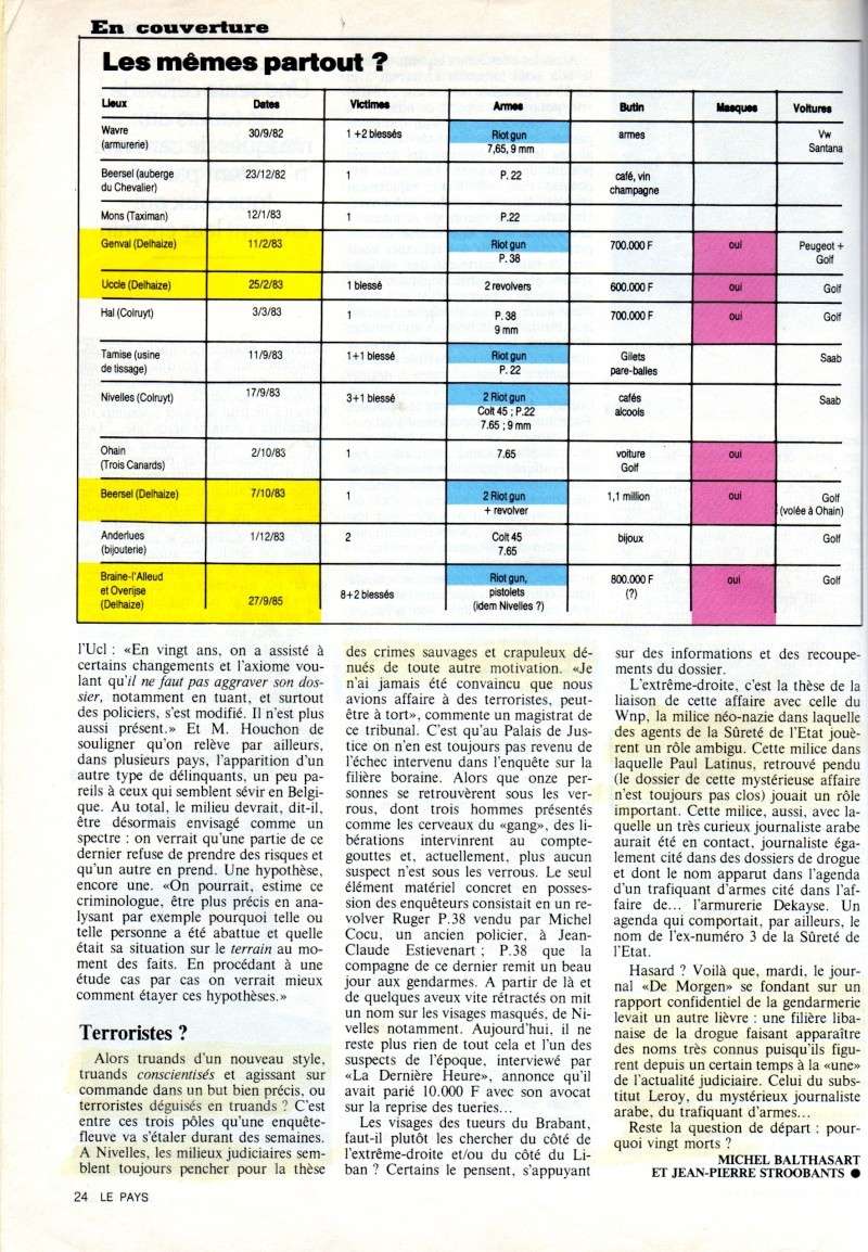 Le Canal de Ronquières - Page 28 Le_vif10