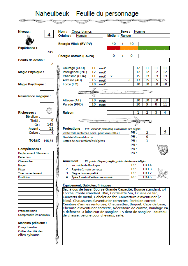 Crocs Blancs le ranger 115