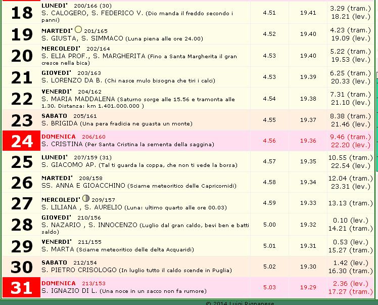 calenda y calende - Pagina 8 Lug-y110